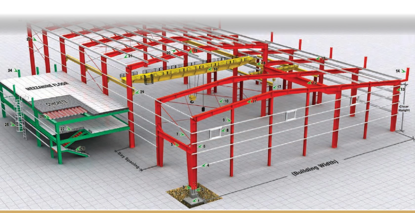 3D model of a multi-bay steel building frame.