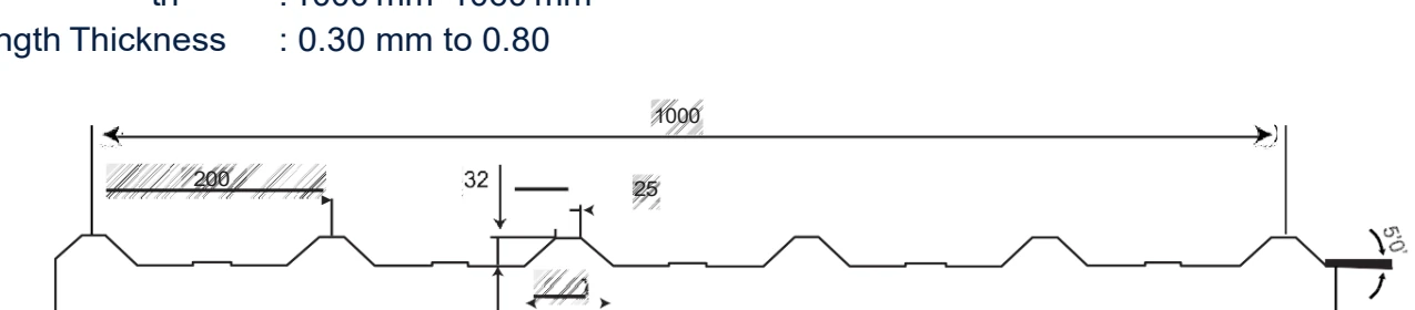 Dimensioned cross-section of a profiled metal roof panel.